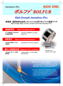 High Corrosion Resistance