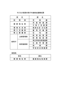 子どもの貧困対策庁内連絡会議構成課（PDF：50KB）