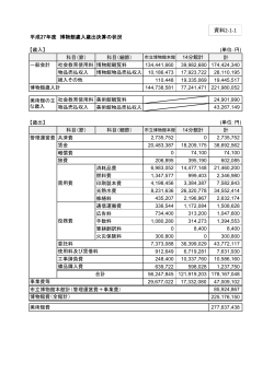 平成27年度の歳入歳出決算状況（PDF：156KB）