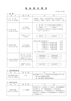 協 会 員 の 現 況