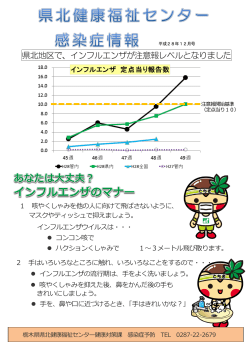 FAX送付状 A4縦 模様