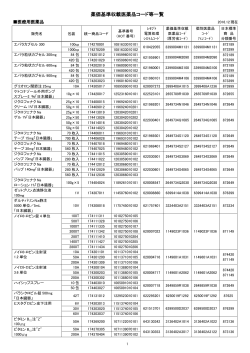 薬価基準収載医薬品コード等一覧