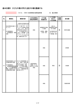 基本目標3