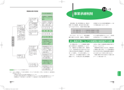 事業承継税制