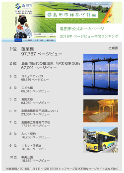莱橋 97787 ページビュー