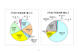 資料2（2）（PDF：23KB）