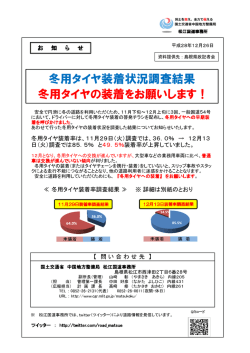 冬用タイヤ装着状況調査結果 冬用タイヤの装着を
