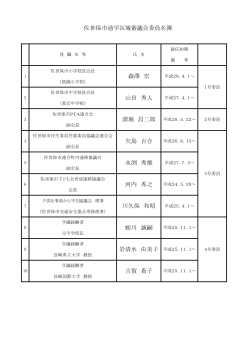 矢島 百合 古賀 貴子 河内 秀之 川久保 和昭 蛭川 誠嗣 永渕