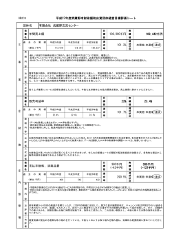 有限会社 武蔵野交流センター （PDF 188.2KB）
