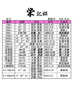 栄記録【女子】