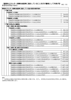 建築物エネルギー消費性能基準に適合していることを示す書類として市長