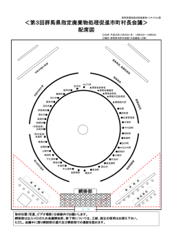 （第3回群馬県指定廃棄物処理促進市町村長会議）(PDF:152KB)