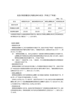 北区の財政健全化判断比率の状況（平成27年度）