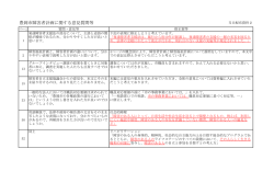 豊岡市障害者計画に関する意見質問等