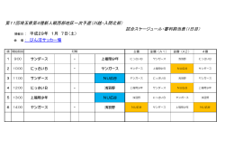 第11回埼玉県第4種新人戦西部地区一次予選（川越・入間北部）