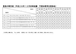 委員の賛否表（平成28年12月定例会議 予算決算常任委員会）