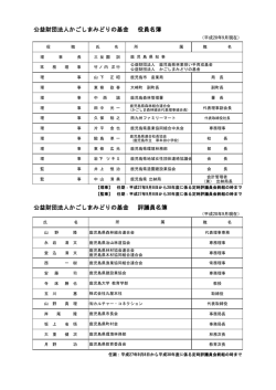 公益財団法人かごしまみどりの基金 役員名簿 公益財団法人かごしま
