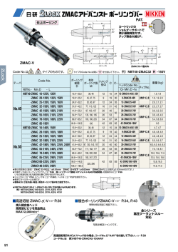 2面拘束2LOCKツーリングシステムダウンロード