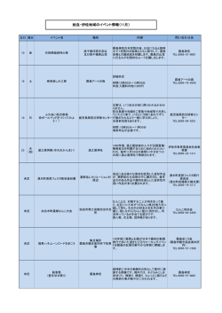姶良・伊佐地域の11月イベント情報PDF版