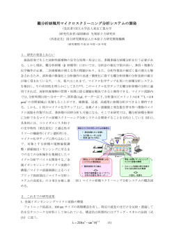 難分析核種用マイクロスクリーニング分析システムの開発(PDF: 599 KB)
