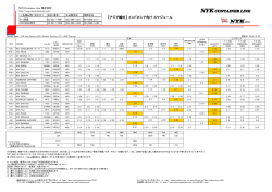161229_インドネシア (2) - NYK Container Line株式会社