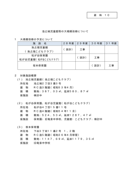 松が谷児童館（松が谷こどもクラブ）
