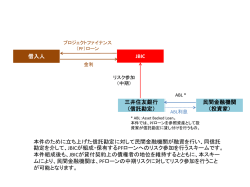 別添スキーム図参照