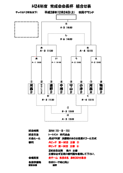 H24年度 育成会会長杯 組合せ表