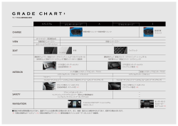 CHARGE VIEW SEAT INTERIOR SAFETY NAVIGATION