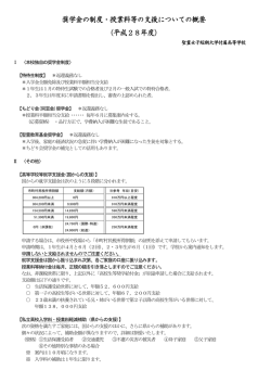 奨学金制度と 就学支援金について
