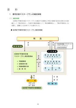 資料 [PDFファイル／266KB]
