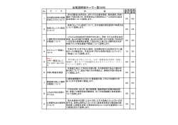 出前説明会テーマ一覧(H29)