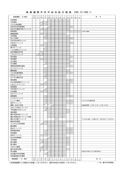 医 療 機 関 年 末 年 始 休 診 日 程 表 （H28.12～H29.1）