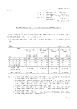 東京証券取引所JASDAQへの上場に伴う当社決算情報等のお知らせ