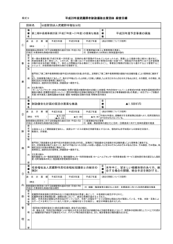 公益財団法人 武蔵野市福祉公社 （PDF 189.7KB）