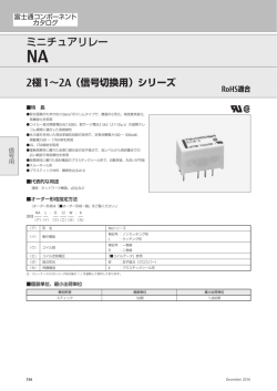 NA - Fujitsu