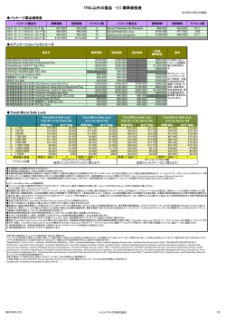 TRSL以外の製品 -(1) 標準価格表