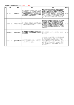 福井市新しい総合事業に関するQ＆A（H28．12．27)