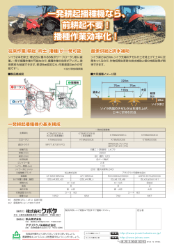 一発耕起播種機の基本構成