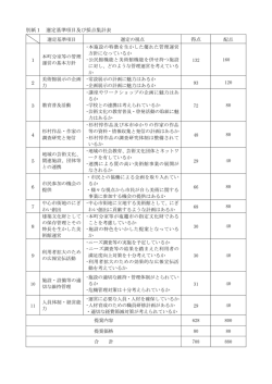 別紙1 選定基準項目及び採点集計表 得点
