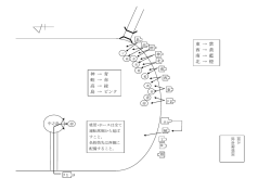 東 &rarr; 紫 西 &rarr; 黄 南 &rarr; 藍 北 &rarr; 橙 神 &rarr; 青 蛭 &rarr; 赤 高 &rarr; 緑 島 &rarr; ピンク