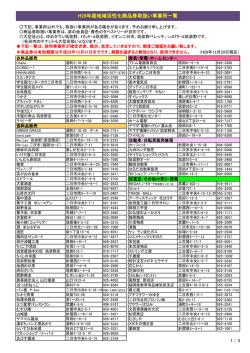 H28年度地域活性化商品券取扱い事業所一覧
