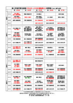 理工学部学習支援室1月23日～27日応援勤務入り時間割（TA名、専門