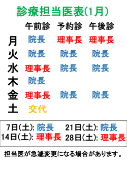 診療担当医表(1月) 月 火 水 木 金 土