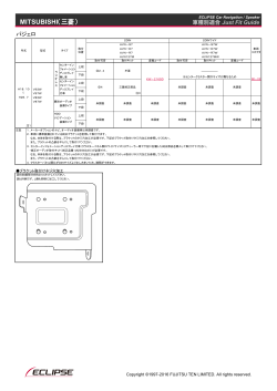 MITSUBISHI（三菱）