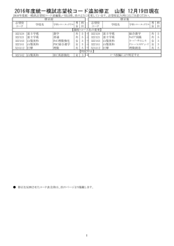 19 山梨県