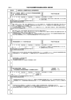 一般財団法人 武蔵野市給食・食育振興財団 （PDF 189.8KB）