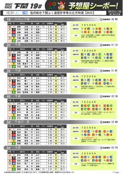 12/31(土) 協同組合下関ふく連盟杯争奪お正月特選【初日】 おはよう戦