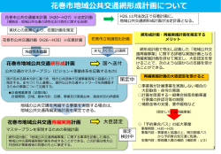花巻市地域公共交通網形成計画について