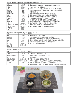 かぶとブロッコリーのカレー風味スープ、にんじんしりしり（PDF：191KB）